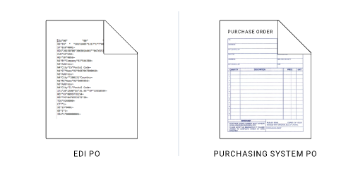 EDI Document Example